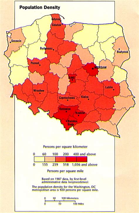 poland population 1987